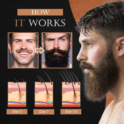 Reborn Organic Beard Growth Oil